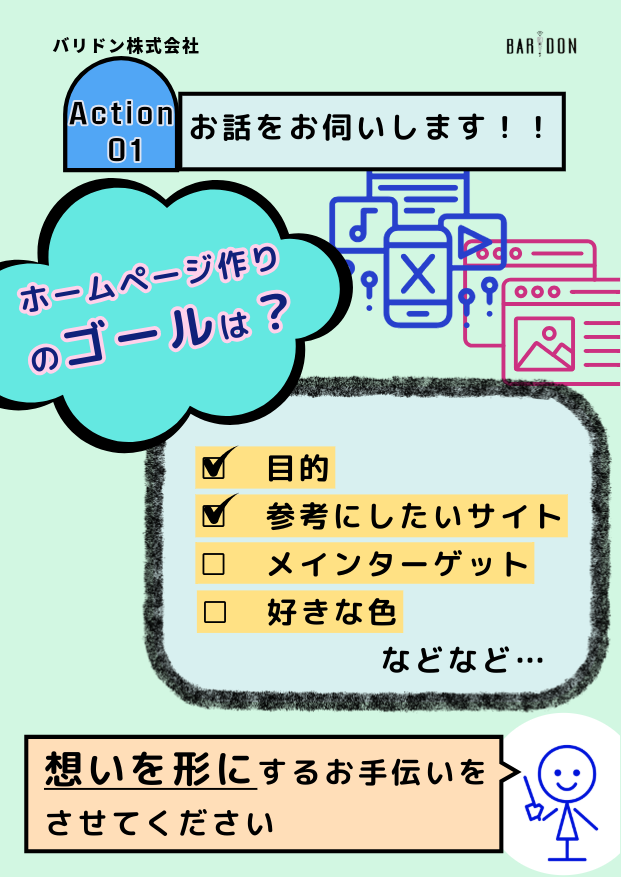 制作の流れ 02 - 企画・提案