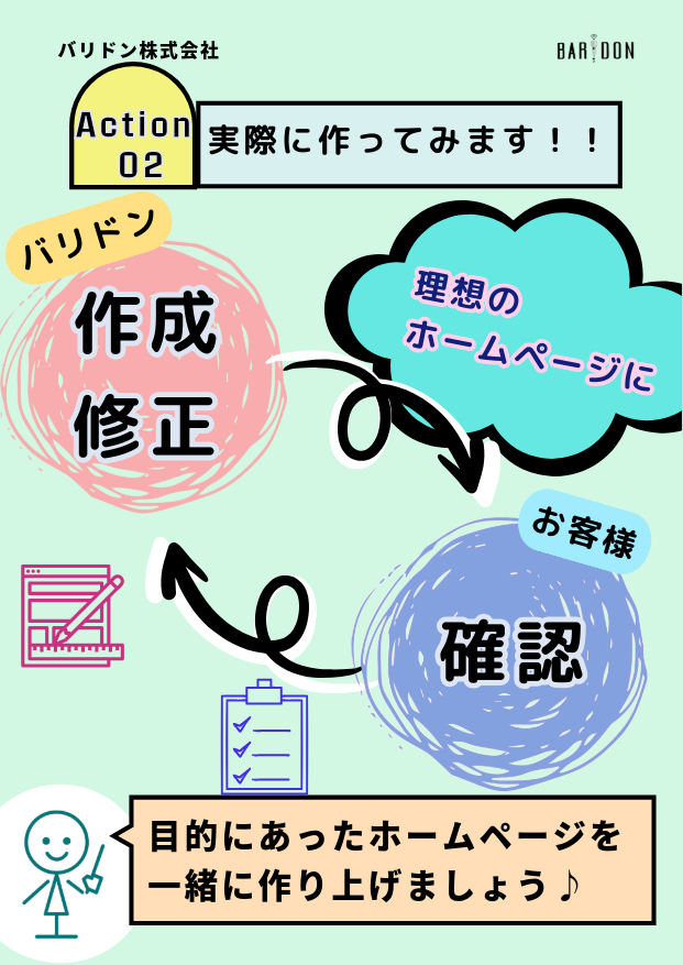 制作の流れ 03 - デザイン制作